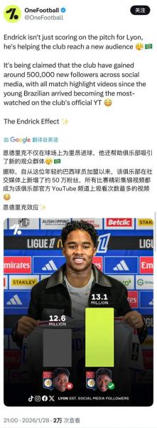 阿斯报道里昂对恩德里克训练表现满意预计他将在法国杯对阵里尔时首发_法甲直播