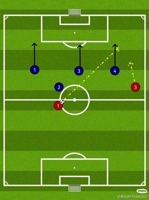 阿斯：若推行新越位规则，西甲单赛季可能增加约130个进球