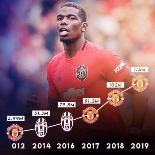 阿斯：马竞冬窗预算不足没有报价贝加，今夏会继续尝试引进