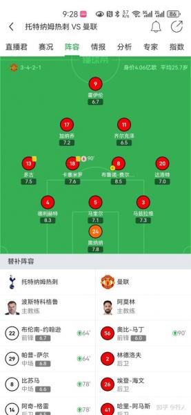 英超第25轮明天2月7日赛程:曼联PK热刺,阿森纳PK桑德兰