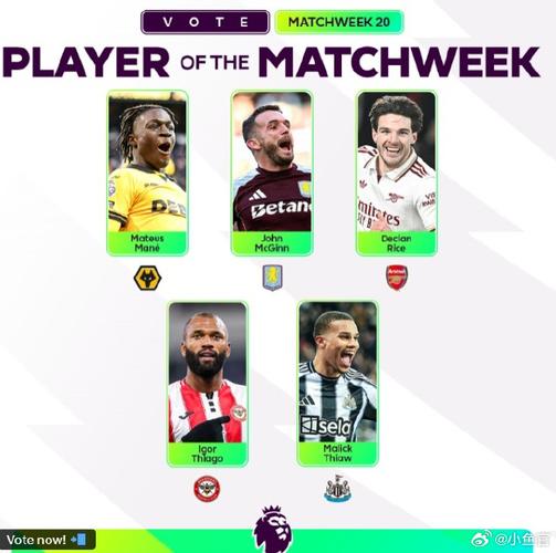 英超第19轮最佳球员候选，特罗萨德、帕奎塔、吉马良斯在列