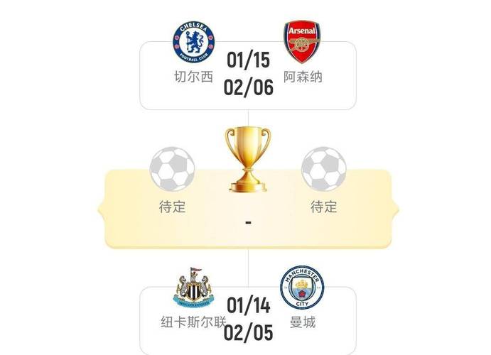 英超夺冠公式出炉!阿森纳再赢8场就登顶,但曼城仍有机会翻盘