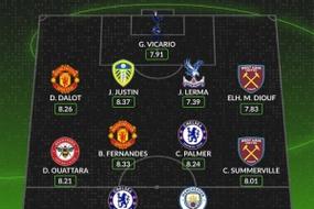 英超第25轮最佳候选:帕尔默领衔,哈兰德、苏比门迪在列