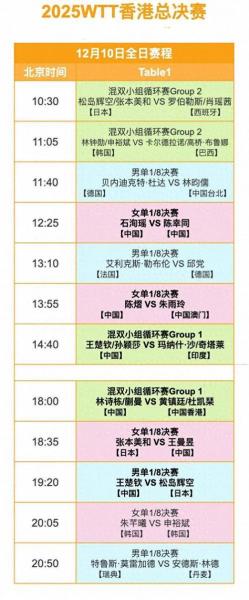 英联赛杯赛程ds,英联赛杯赛程决赛时间?