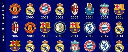 欧联杯含金量不如欧冠,欧联杯有啥用?