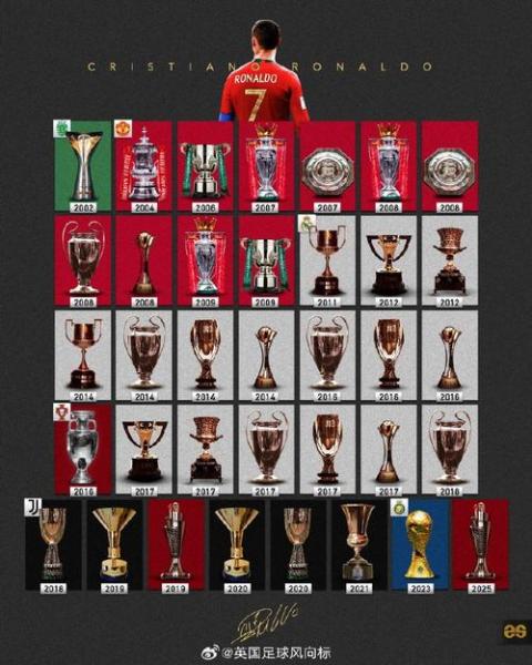 欧洲杯夺冠一览表，欧洲杯夺冠球队