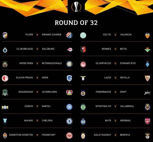 欧联杯24强分组，欧联杯32强