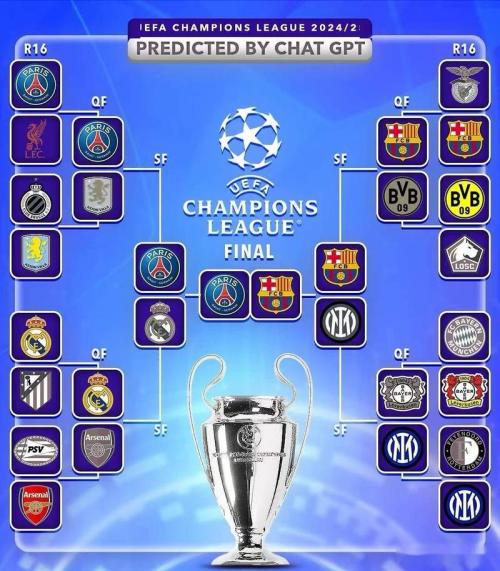 欧冠什么时候开始淘汰赛？欧冠什么时候开始淘汰赛的？