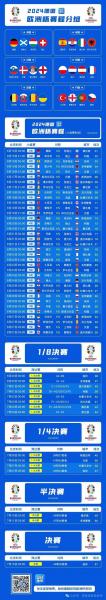 2025欧洲杯赛程时间表格举办，2028年欧洲杯
