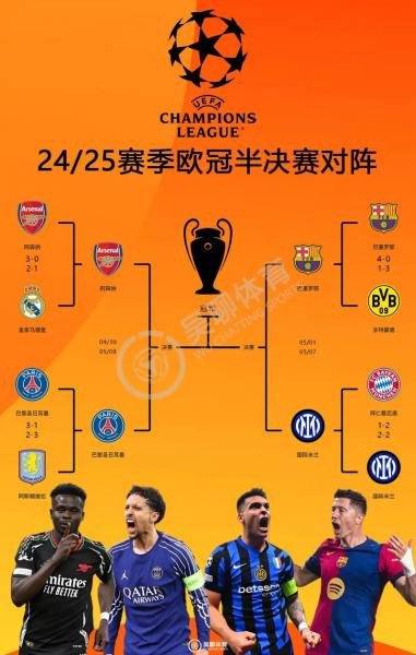 欧联杯决赛2020，欧联杯决赛时间？