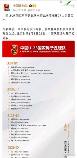 u23亚洲杯历届冠军比分表？u23亚洲杯球队运动员名单？