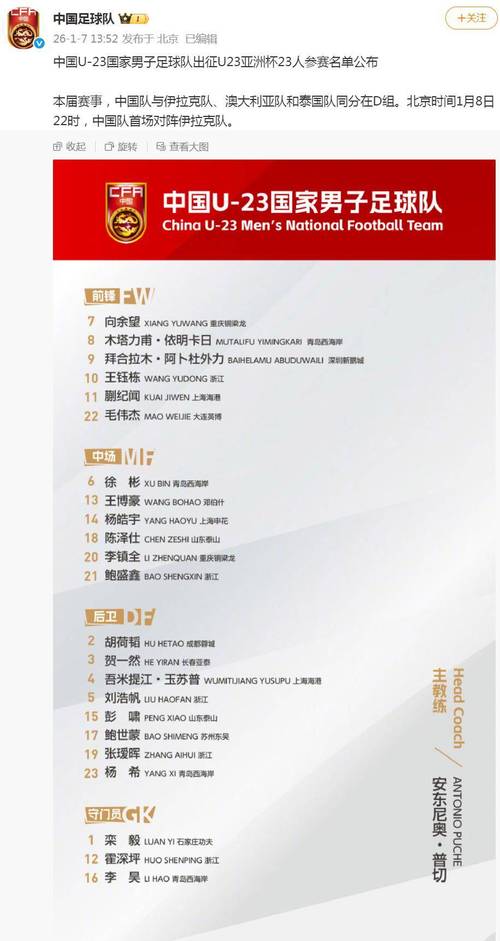 U23亚洲杯金手套奖，2020年u23亚洲杯分组？