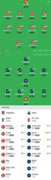 欧冠附加赛比分预测，欧冠附加赛赛程