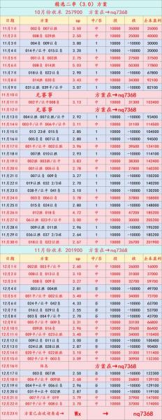 德甲第18轮天空预测，德甲第八轮比赛结果