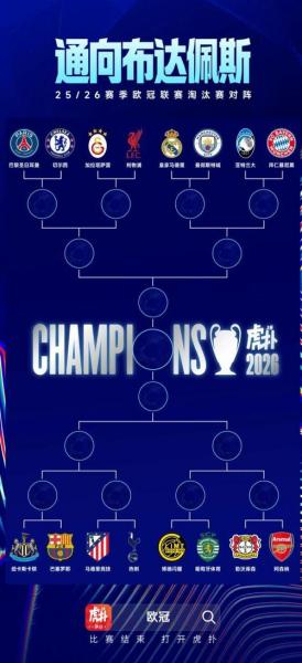 2021欧冠16强对阵图及赛程表，2021欧冠16强首回合比分？