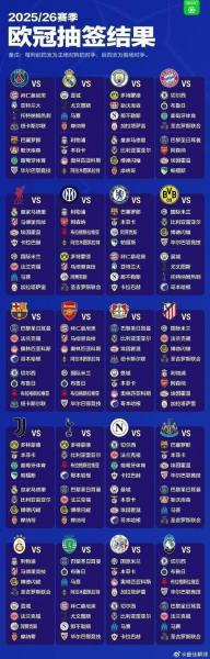 2026年欧冠16强对阵？2026年欧冠16强对阵分析？