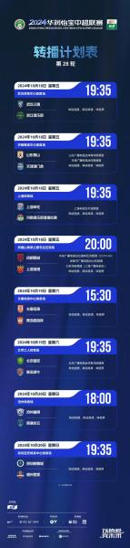 中超联赛赛程直播平台，中超联赛赛程直播平台有哪些