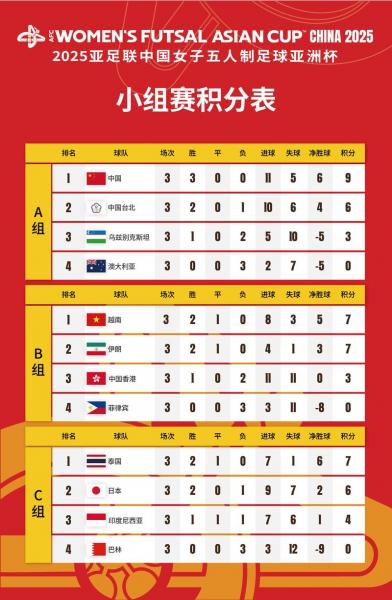 足球比赛赛程表，今天足球比赛赛程表