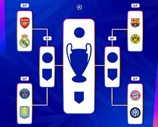 2020年欧洲杯八强对阵，2020年欧洲杯8强比赛分