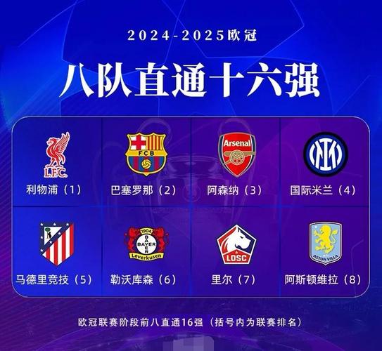 2026欧冠附加赛对阵图，欧冠附加赛程