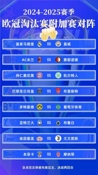 欧冠附加赛对阵图最新？欧冠附加赛赛制？