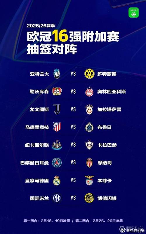 欧冠16强附加赛对阵，欧冠16强附加赛对阵球队？