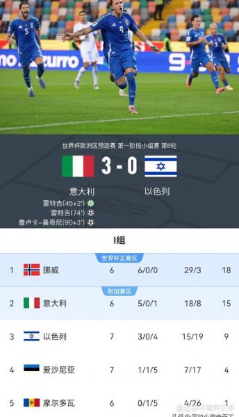 意甲转会窗口关闭时间？意甲转会窗口开始时间？
