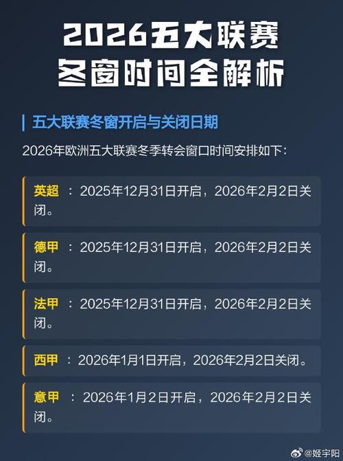 中超冬季转会窗口2021最新消息，中超冬歇期多长时间？
