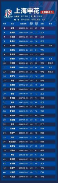 202年中超赛赛程表？20202021中超赛程表？