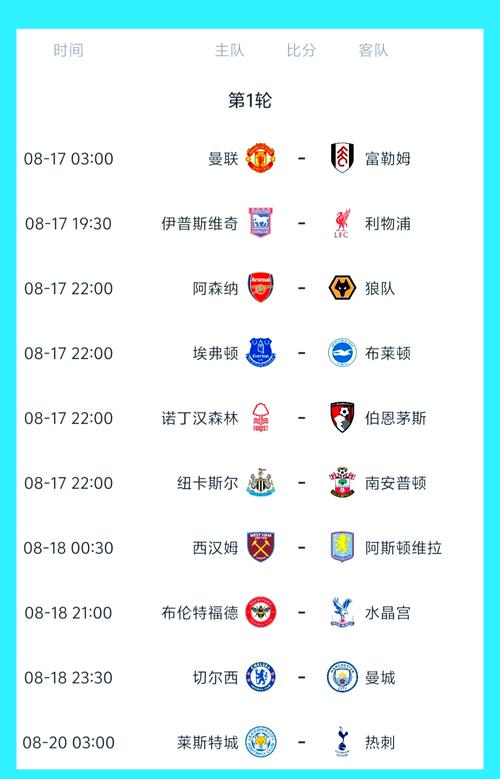 欧洲杯2024赛程，欧洲五大联赛赛程时间表