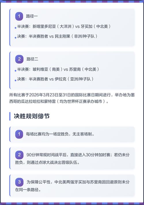 2026世界杯赛程详细网页，2026世界杯 赛制？