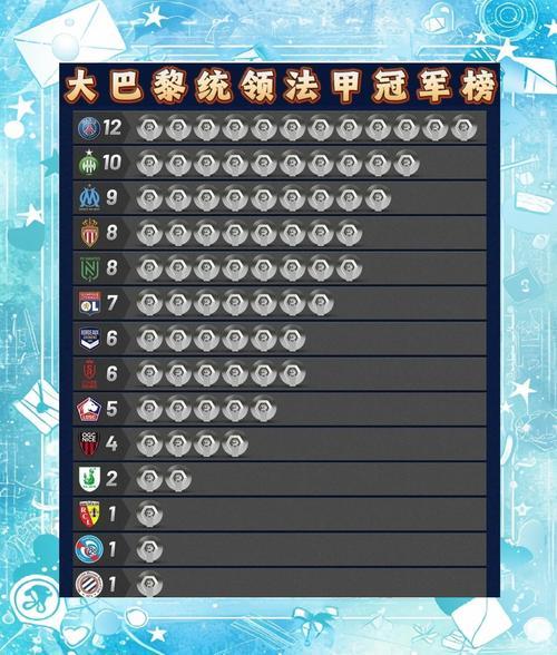 法甲赛程表赛，法甲联赛赛程赛果