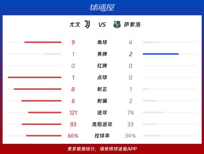 意甲赛程比赛结果，意甲赛程2020赛程表？