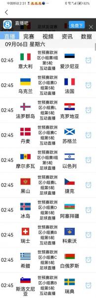 世预赛欧洲区在哪里看直播，世预赛欧洲区赛果