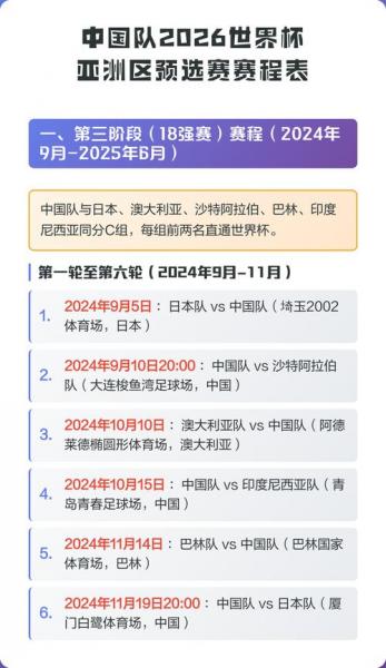 世预赛全部赛程，2026世预赛全部赛程？