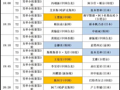 2026u17亚洲杯赛程？2026U17亚洲杯赛程？