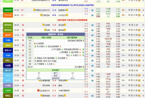 球探比分足球即时比分足球比分球，球探比分足球即时比分足球比分球东北野战军总司令