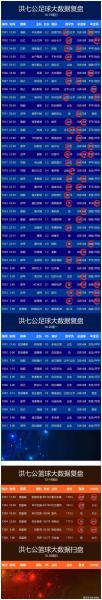 葡超直播彩足球预测推荐，葡超赛事直播？