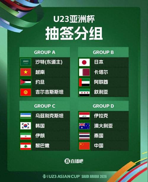 u23亚洲杯几年一届，u23亚洲杯出线规则？