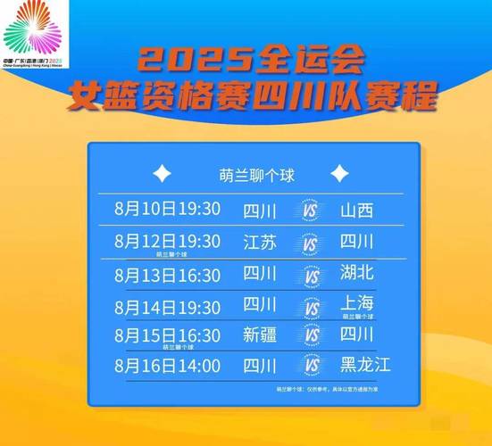 女篮小组赛赛制？女篮小组赛比赛规则？