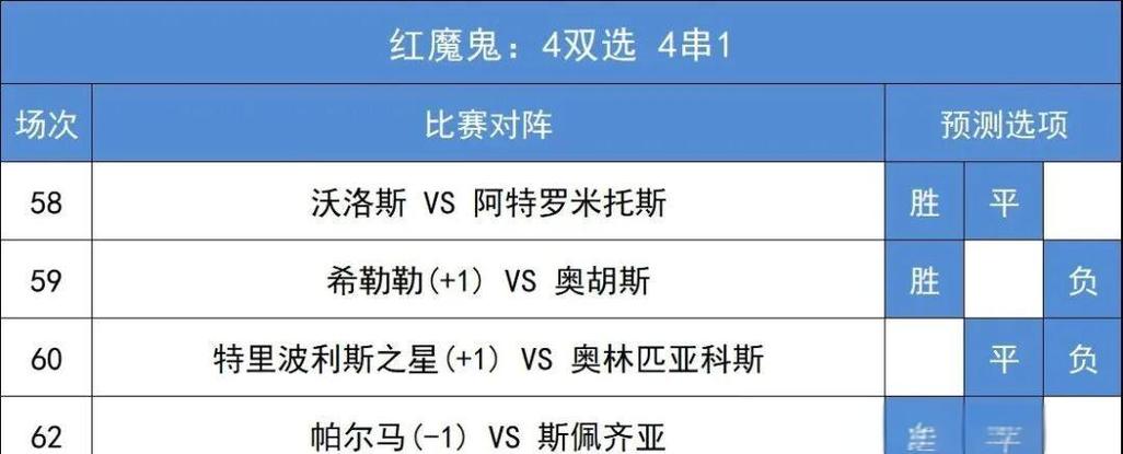 欧罗巴杯比分预测，欧罗巴杯比赛结果？