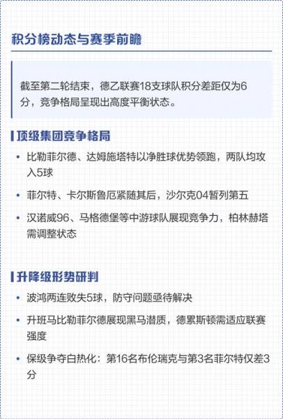 德乙联赛积分，德乙联赛积分榜2025和2026