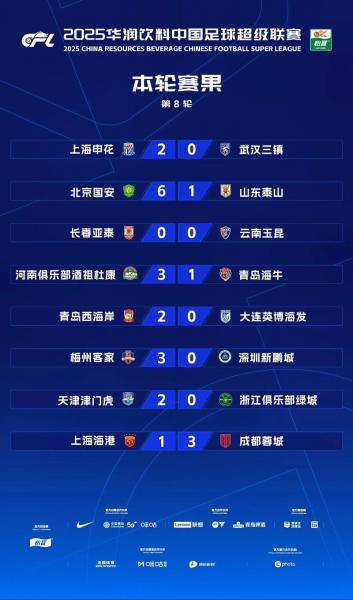 2026中超对阵表什么时候公布，2021中超对阵表及转播时间？