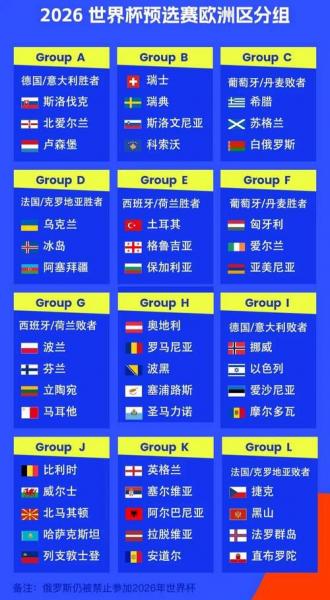 2026年世界杯赛制确定了吗？2026年世界杯是在哪一个国家举行的？