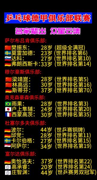 德甲各队最新总身价，德甲身价榜？