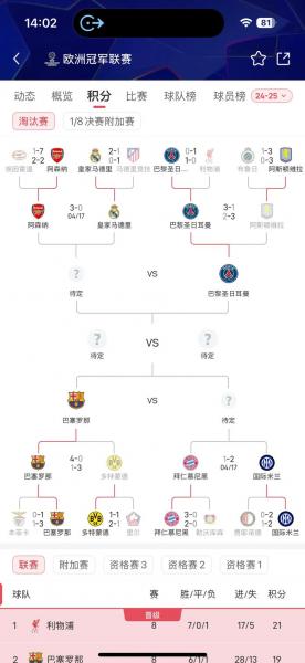 2018-2019欧冠赛程表？20182019年欧冠？