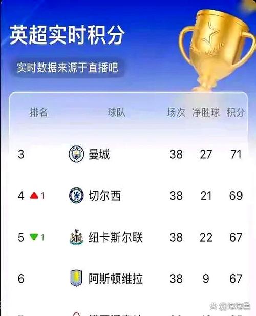 欧协杯比赛结果,欧协杯战况?
