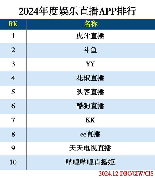 看欧冠直播用什么软件免费？哪个软件看欧冠直播？