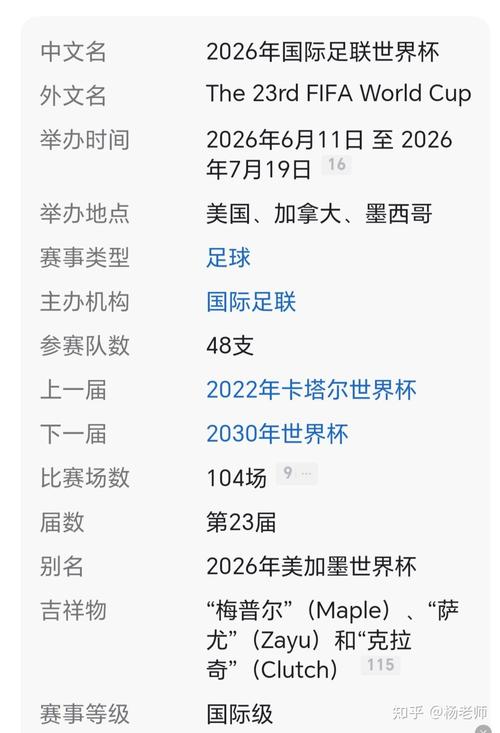 世界杯时间上一届是哪一年，上届世界杯什么时候开始