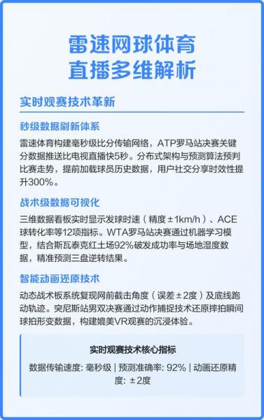 雷速体育比赛？雷速体育比赛直播？